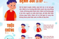 BỆNH SỞI – NHỮNG THÔNG TIN CẦN BIẾT